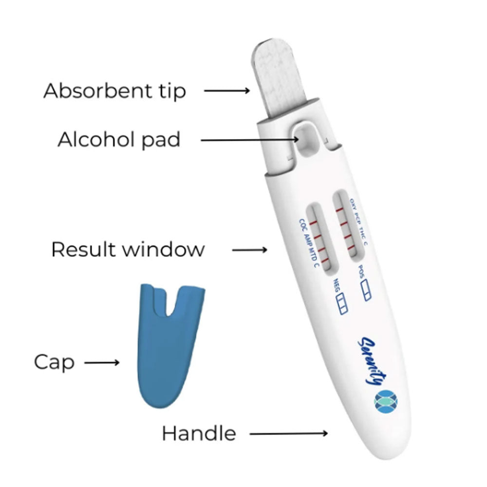 12-Panel Multi-Drug Oral Fluid Test Saliva Drug Test