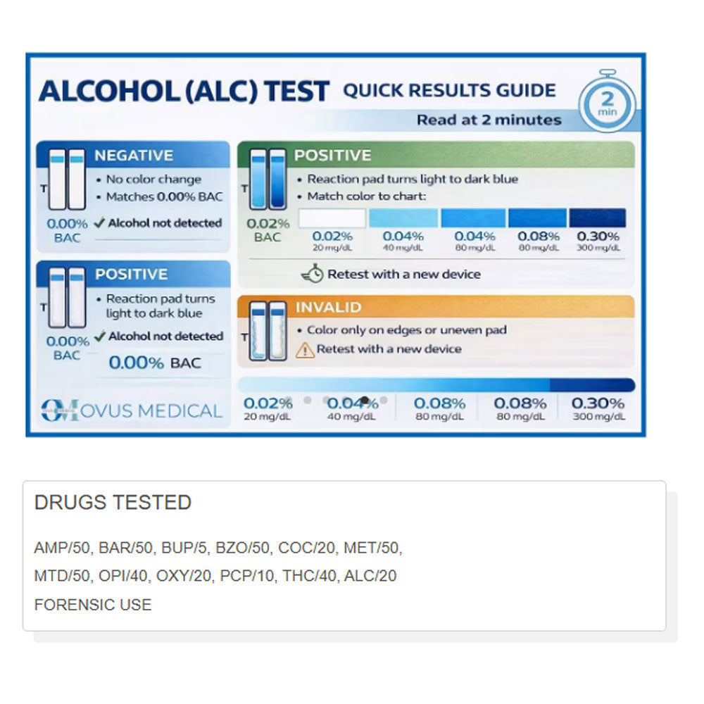 12-Panel Multi-Drug Oral Fluid Test Saliva Drug Test