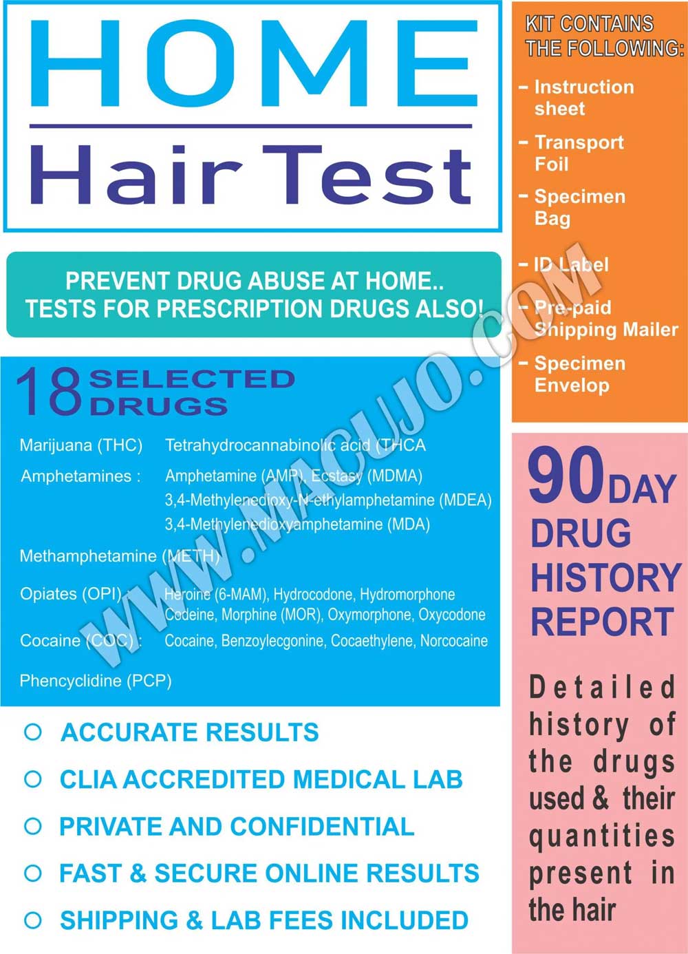 Home Hair Test kit